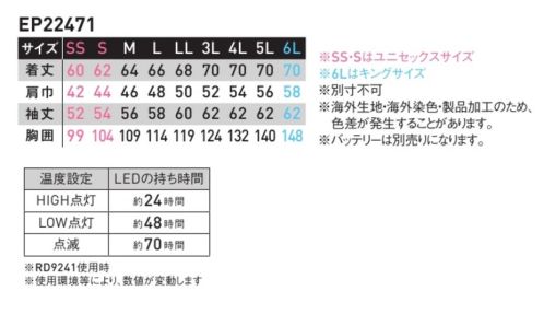 サンエス EP22471 ライティングジャンバー LEDベルト付 EP22471ライティングジャンバー LEDベルト付明るく輝くLEDライトが暗い場所で威力を発揮!災害時の防災服としても活用できる!視認性を高め安全を確保します。※バッテリーは別売りになります。推奨バッテリーはこちら→ RD9241LEDの持ち時間:HIGH点灯:約24時間、LOW点灯:約48時間、点滅:約70時間(※RD9241バッテリー使用時。使用環境等により、数値が変動します。)パンツは「SPT22205 (9ブラック)」とのコーディネート可能。LEDベルト単体(黒)は、「EP22471L」に掲載しております。ライティングジャンバー単体は、「EP22471N」に掲載しております。-製品特長-●胸・背中LEDライト付き●肩・ポケットコーデュラ使用(両肩・両胸ポケット・両脇ポケット)●脇両脇ボタン仕様(モノが落ちにくい仕様刻印ボタン仕様)腕を上下しやすいトリカット仕様両脇ポケット裏ケーブルホール(コントローラーケーブル通し用ホール付き)●胸・背中反射性を高める金属ハトメ仕様●前裾ウエスト調節機能●全身ストレッチ素材(表生地)※海外生地・海外染色・製品加工のため、色差が発生することがあります。※この商品はご注文後のキャンセル、返品及び交換は出来ませんのでご注意ください。※なお、この商品のお支払方法は、前払いにて承り、ご入金確認後の手配となります。#防災服  サイズ／スペック